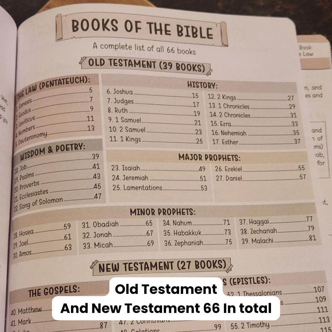 Complete Bible Study Guide